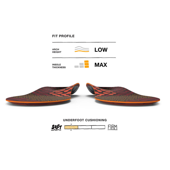 Superfeet Active Cushion Low Arch