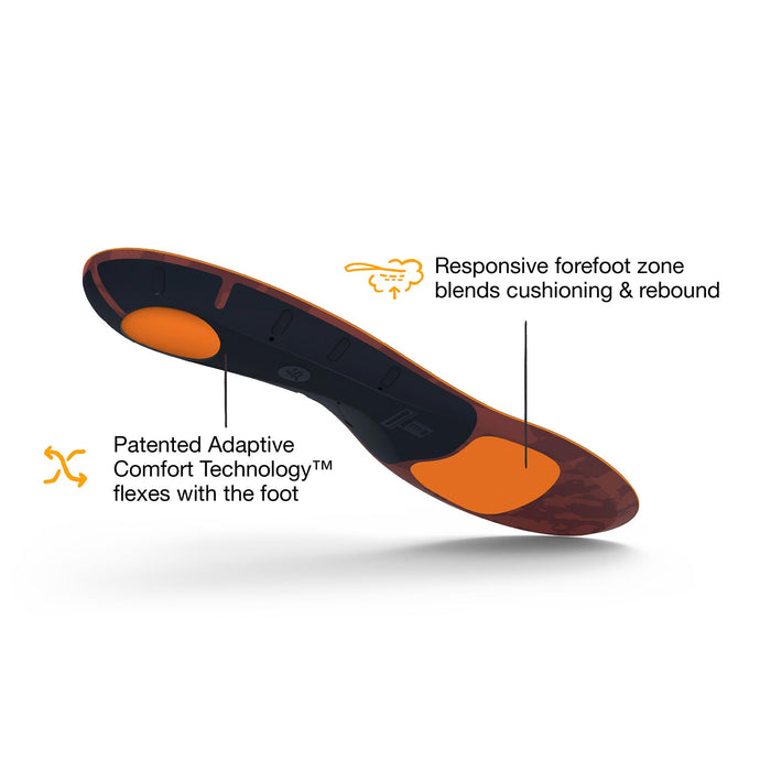 Superfeet Active Cushion Low Arch