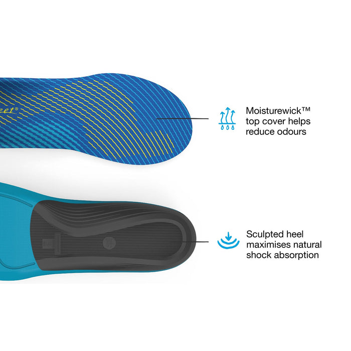 Superfeet Active Support Medium Arch