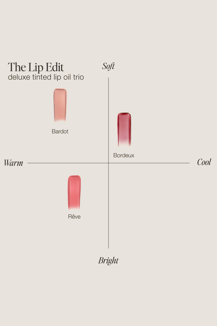 The Lip Edit Deluxe Tinted Lip Oil Trio